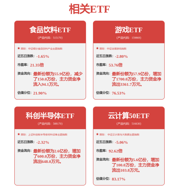 中承配资 ETF投资迎来哪些新机遇？“富国论坛”量化分论坛最新观点出炉